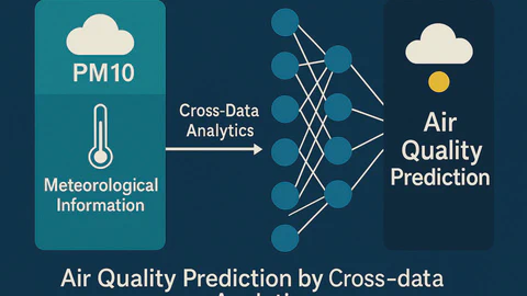 Prediction of Air Quality from PM10 Concentrations and Meteorological Information Using Cross-Data Analytics